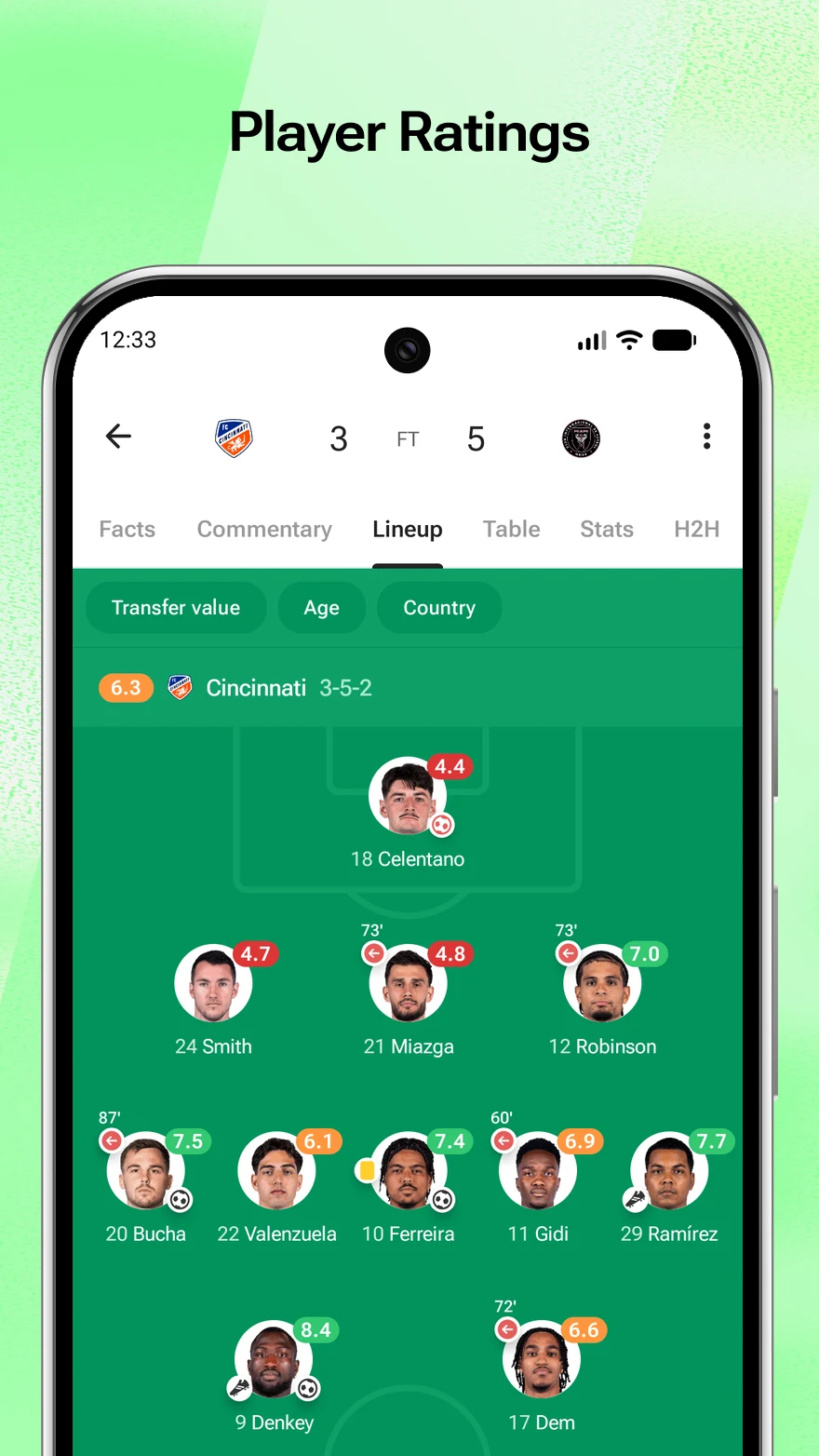 FotMob - Soccer Live Scores screenshot