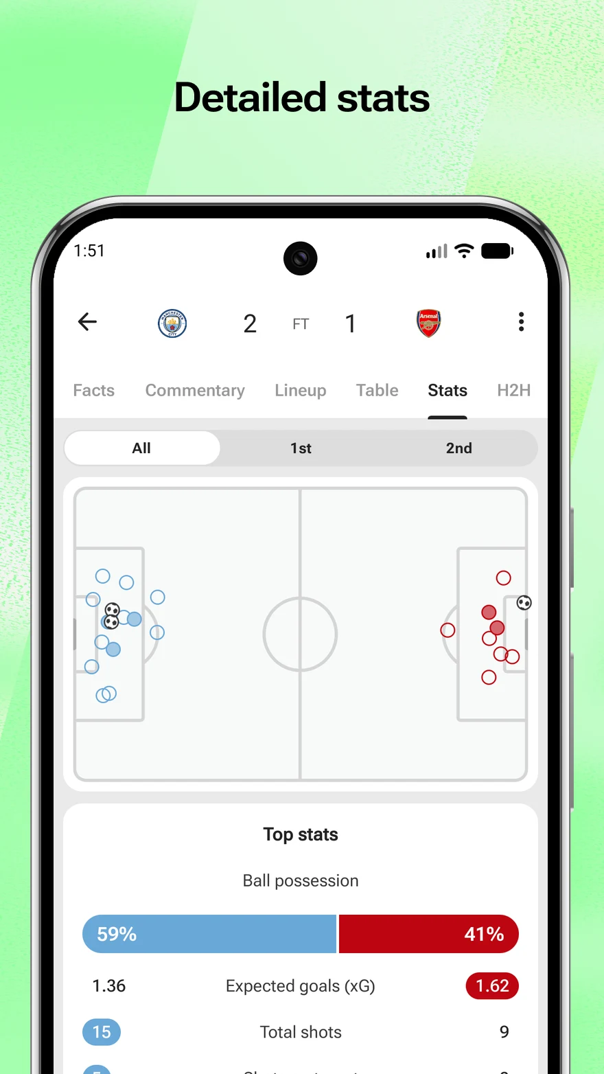 FotMob - Soccer Live Scores screenshot